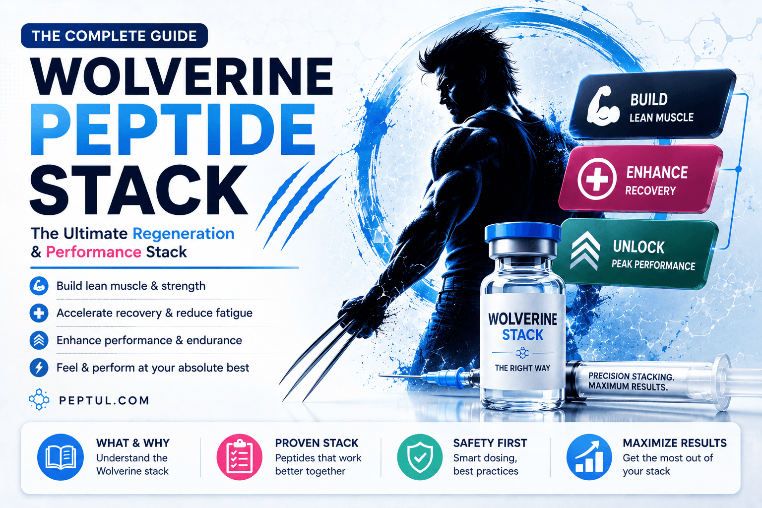 The Wolverine Stack: BPC-157 + TB-500 for Recovery (Full Breakdown)