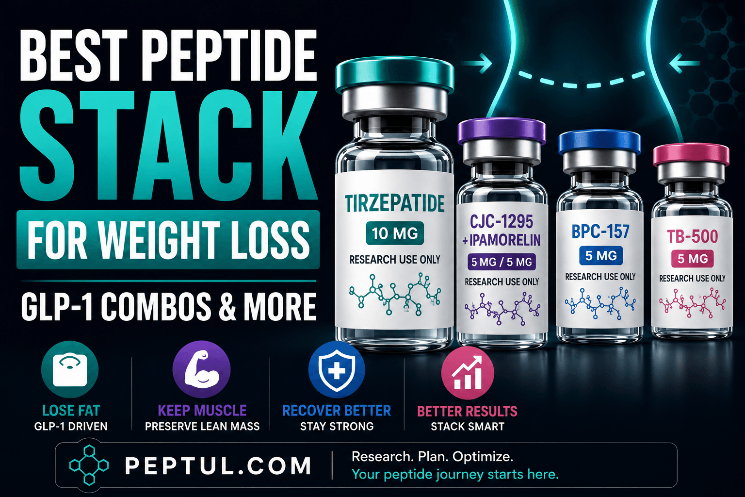 Best Peptide Stack for Weight Loss: GLP-1 Combos & More